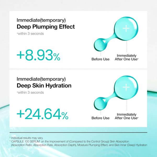 Anua PDRN Hyaluronic Acid Capsule 100 Serum — image 3