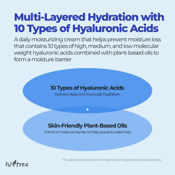 Isntree Hyaluronic Acid Moist Cream — image 6