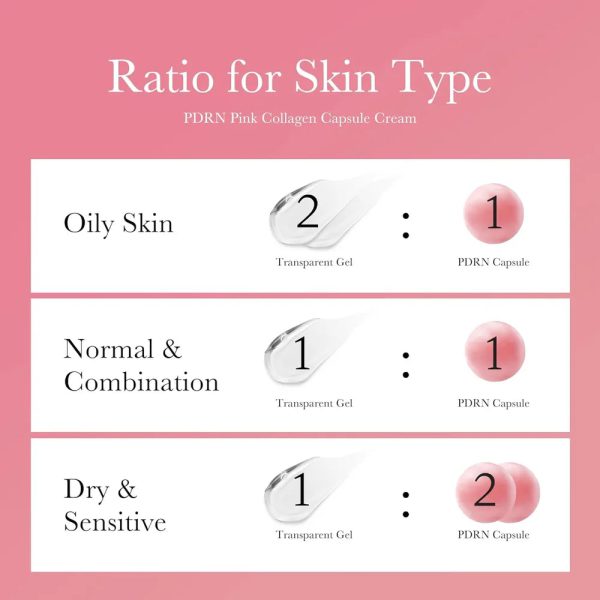Medicube PDRN Pink Collagen Capsule Cream — image 4