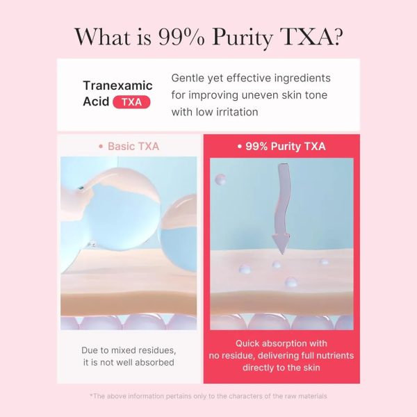Medicube TXA Niacinamide Capsule Cream — image 6