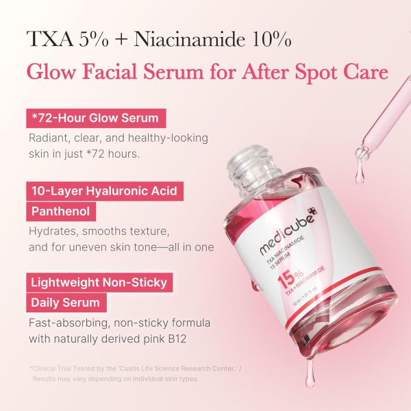 Medicube TXA Niacinamide 15% Serum — image 5