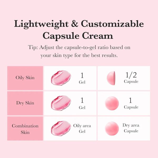 Medicube TXA Niacinamide Capsule Cream — image 7
