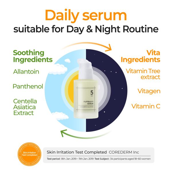 Numbuzin No.5 Goodbye Blemish Serum — image 3