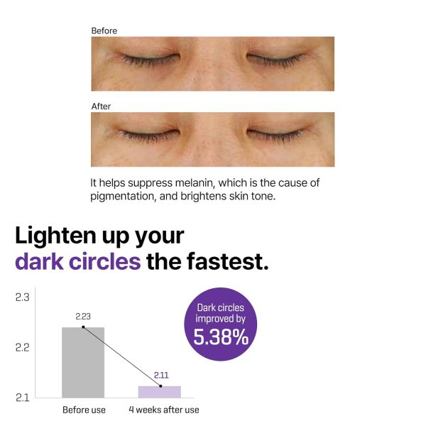 Some By Mi Retinol Intense Advanced Triple Action Eye Cream — image 3
