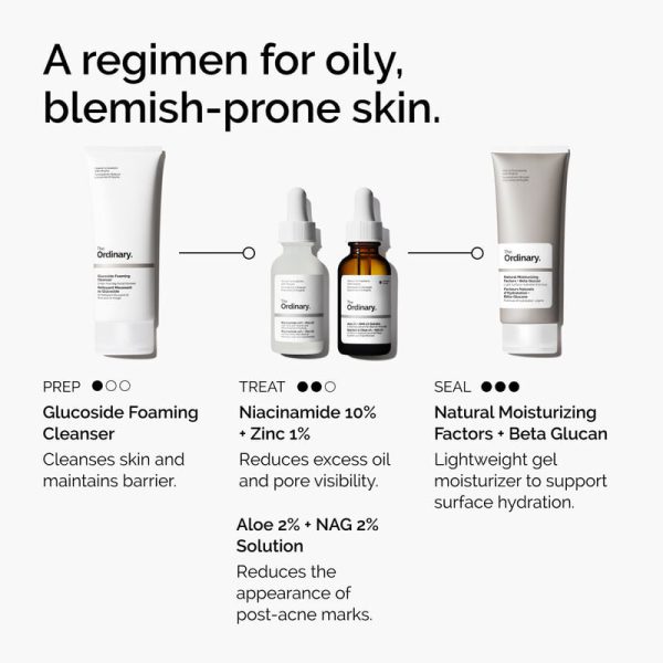 The Ordinary Niacinamide 10% + Zinc 1% — image 3