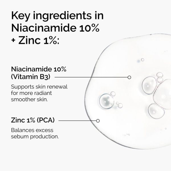 The Ordinary Niacinamide 10% + Zinc 1% — image 4