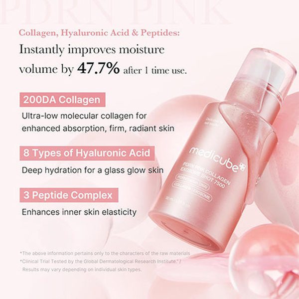 Medicube PDRN Pink Exosome Shot Serum 7500