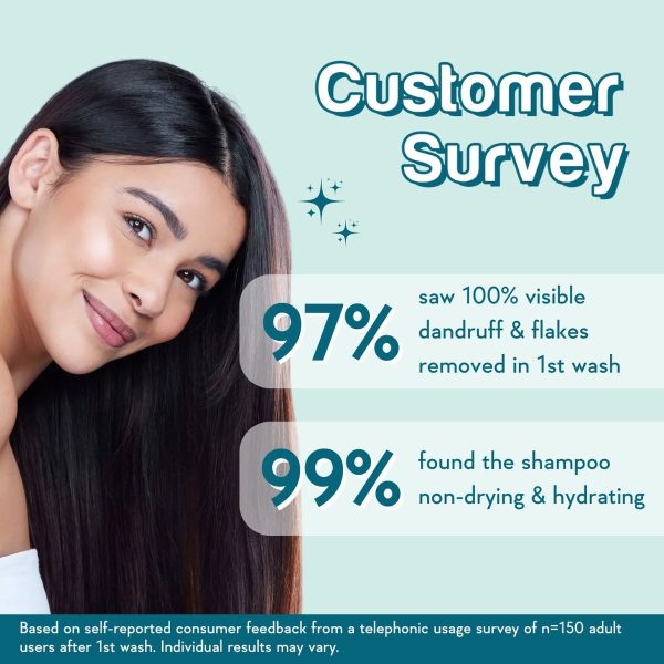 WishCare AHA Shampoo – view 3