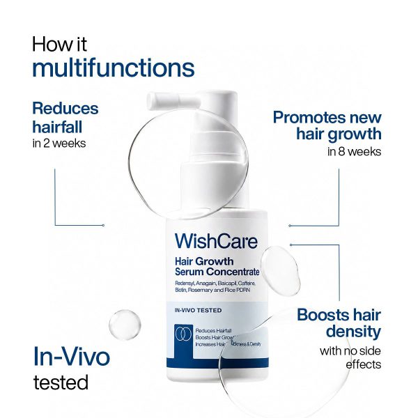 WishCare Hair Growth Concentrate Serum – view 4