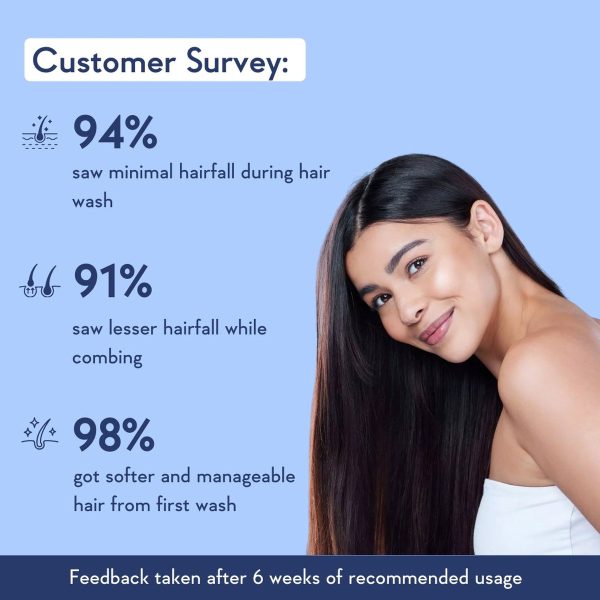 WishCare Multi-Peptide Hairfall Conditioner – view 3