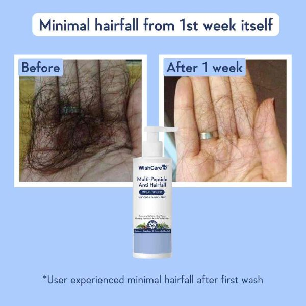 WishCare Multi-Peptide Hairfall Conditioner – view 4