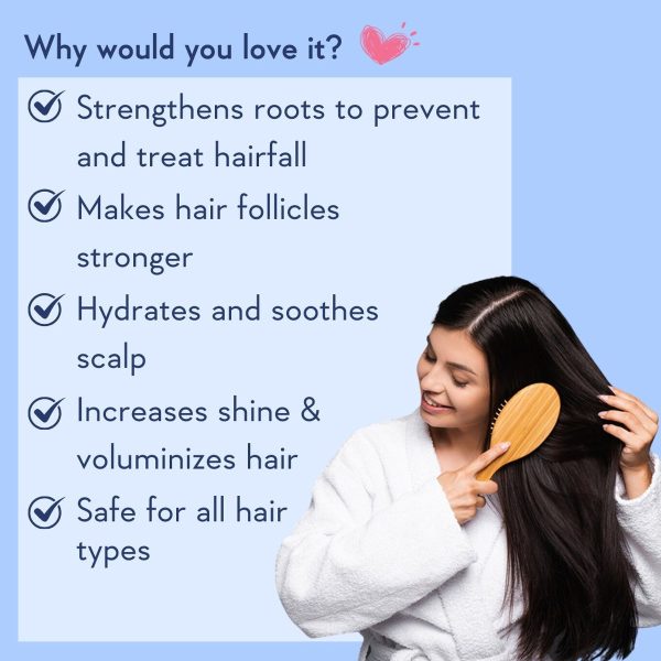 WishCare Multi-Peptide Hairfall Shampoo – view 3