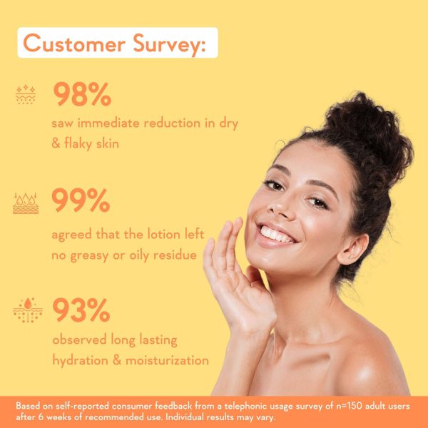 WishCare SPF Lotion – view 3