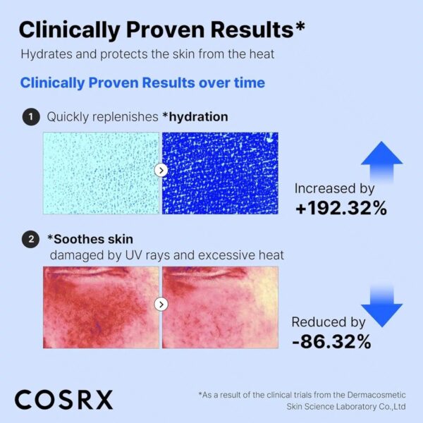COSRX Ultra-Light Invisible Sunscreen SPF50+ PA++++